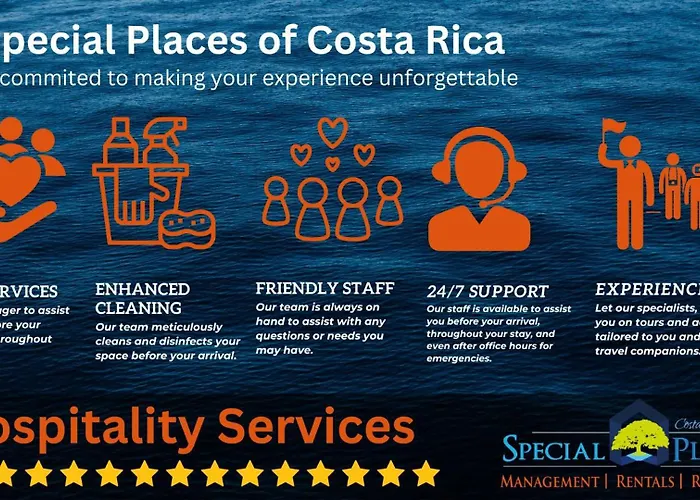Сasa de vacaciones Stunning With Oceanview, Private Pool, Soaking Tub & Picturesque Balcony